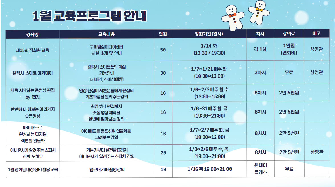 구미영상미디어센터 1월 교육프로그램 모집